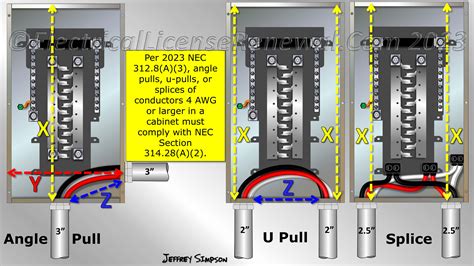 splicing service cable vs feeder